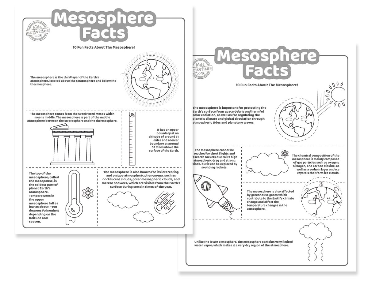 Mesosphere Facts For Space Fans