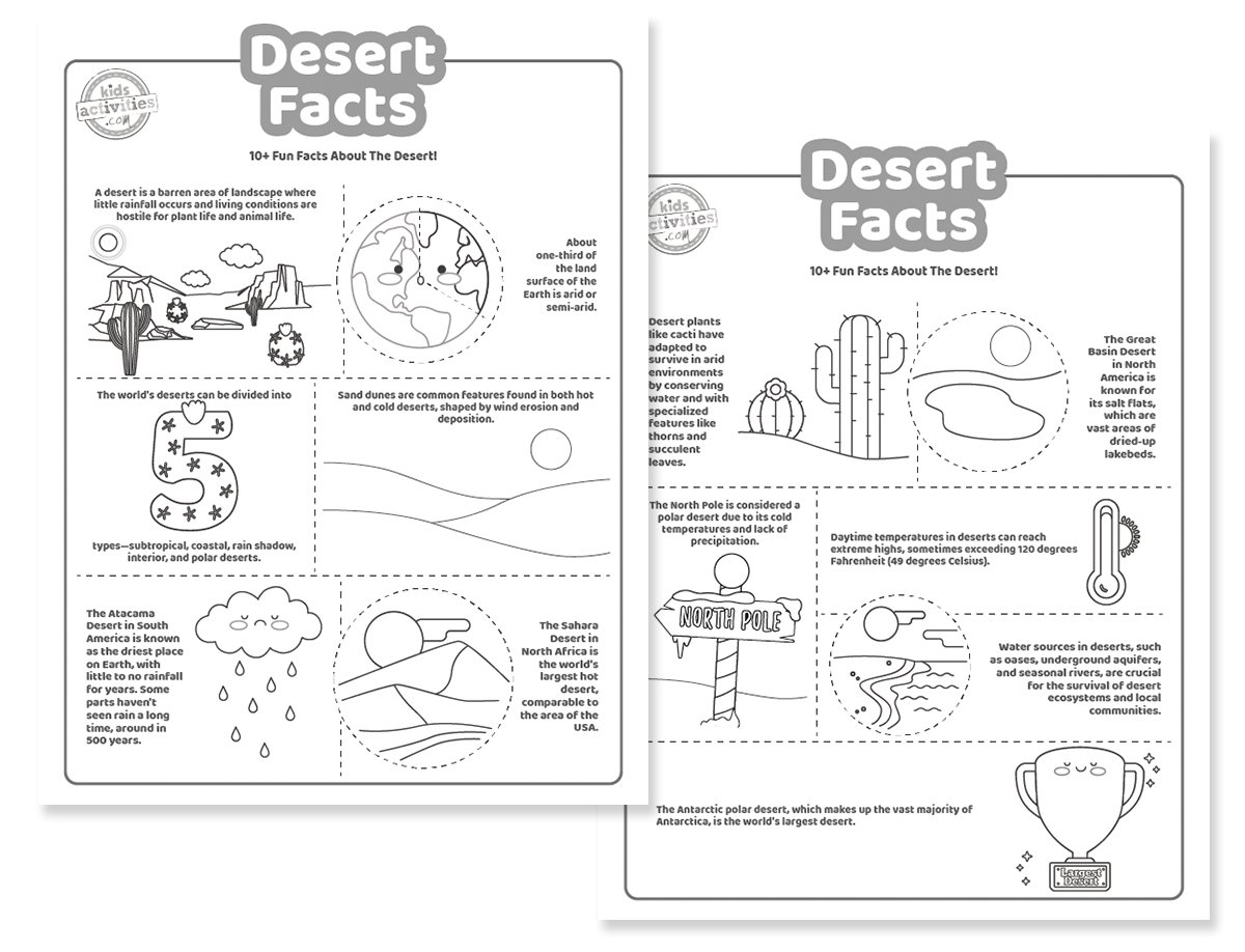 Facts about the Desert Coloring Pages