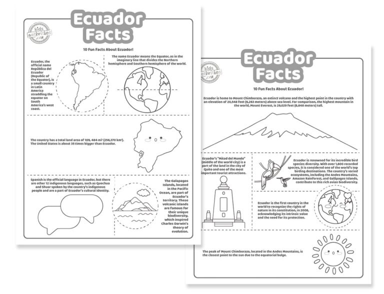 Cool Ecuador Facts Coloring Pages