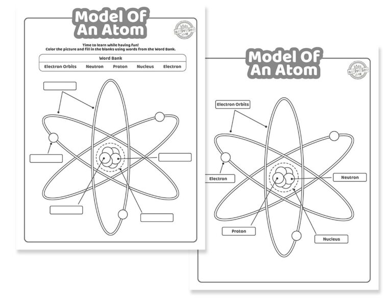 Learning the Model of an Atom – Easy Fun Printables