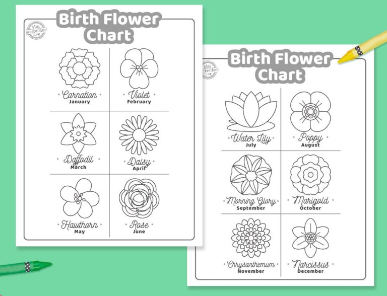 Learn What’s Your Birth Flower With Printable Birth Flower Chart